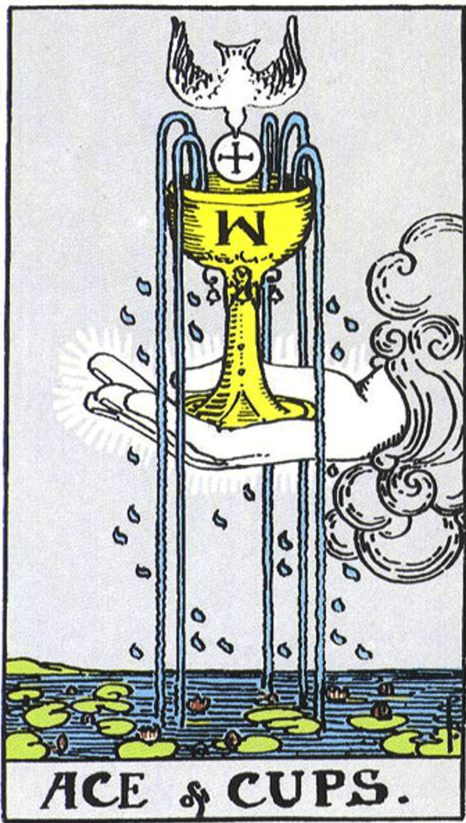 Ace of Cups: Yes or No