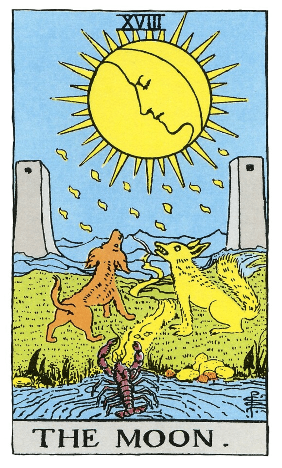The Moon: Home & Family Meaning