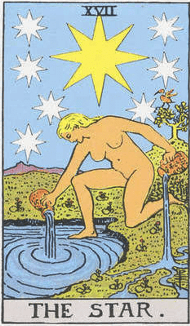The Star: Symbolism & Imagery