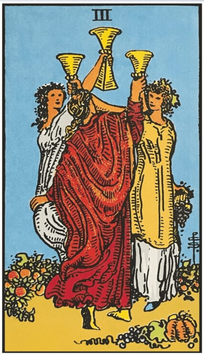 Three of Cups: Symbolism & Imagery