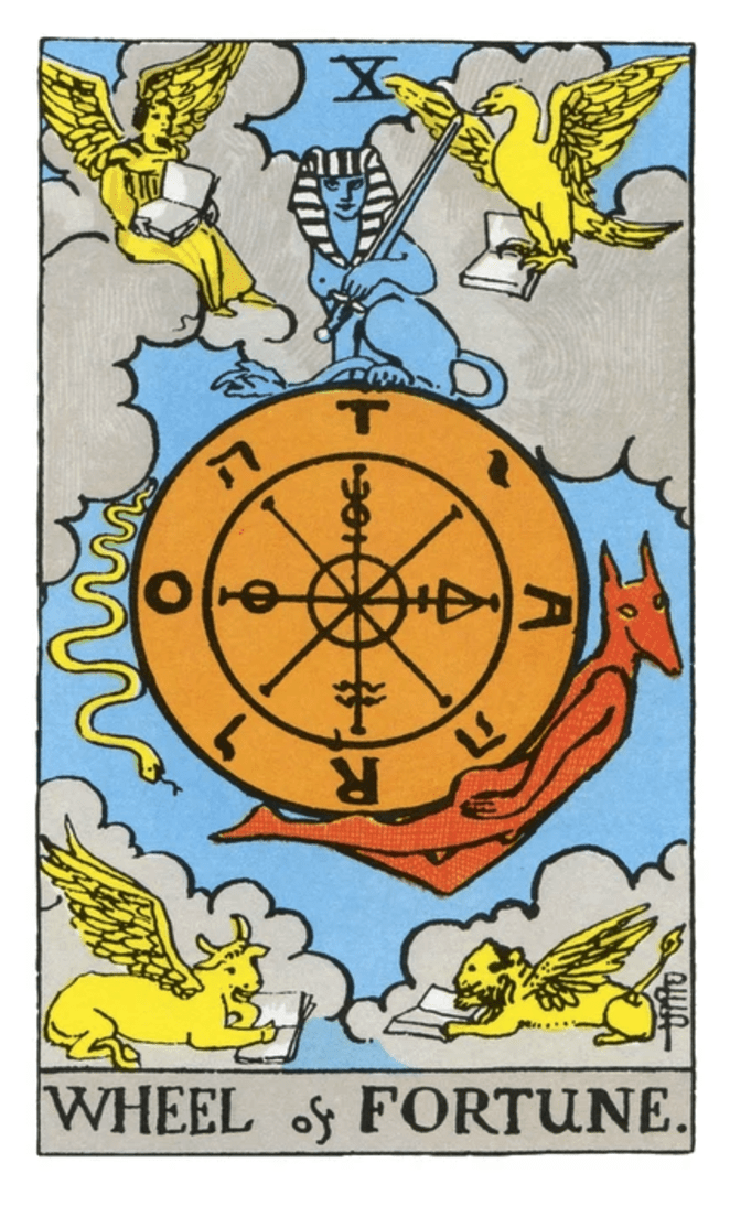 Wheel of Fortune: Love Meaning